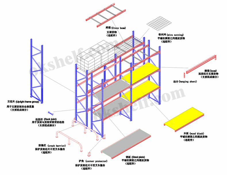 1497007038721125.jpg 重型貨架結(jié)構(gòu)圖1.jpg
